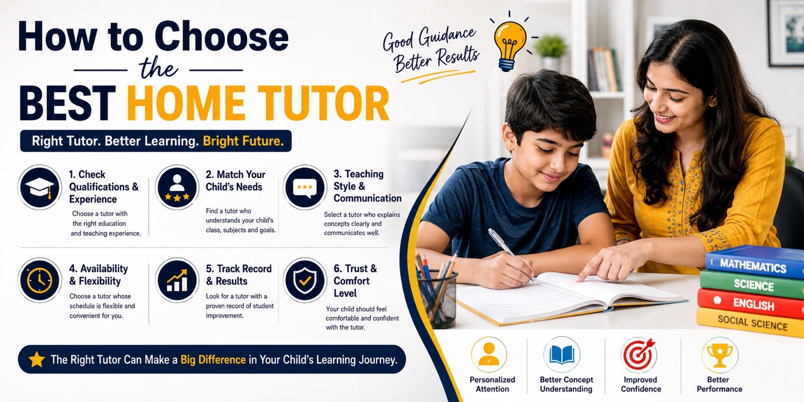 How to Choose the Best Home Tutor